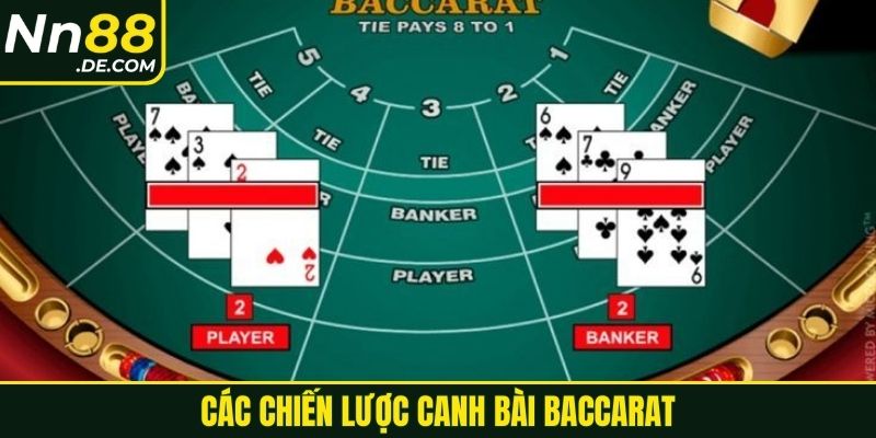 Các chiến lược canh bài baccarat