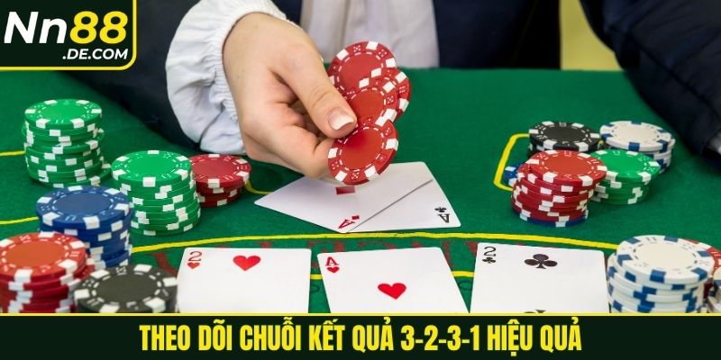 Theo dõi chuỗi kết quả 3-2-3-1 hiệu quả